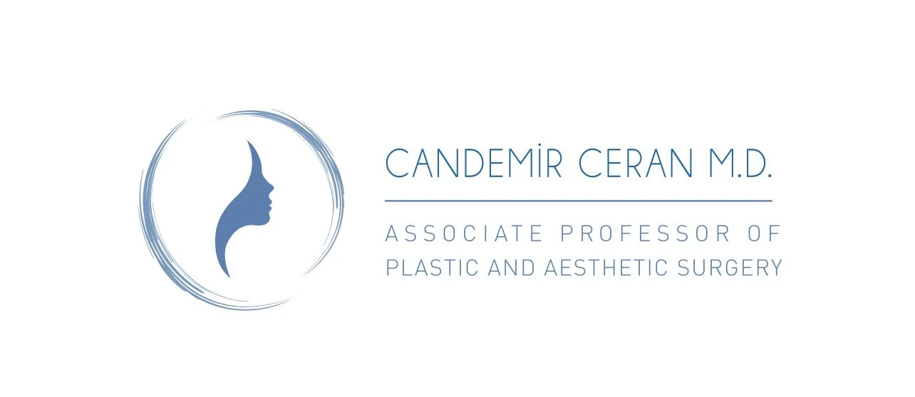 Candemir Ceran MD.